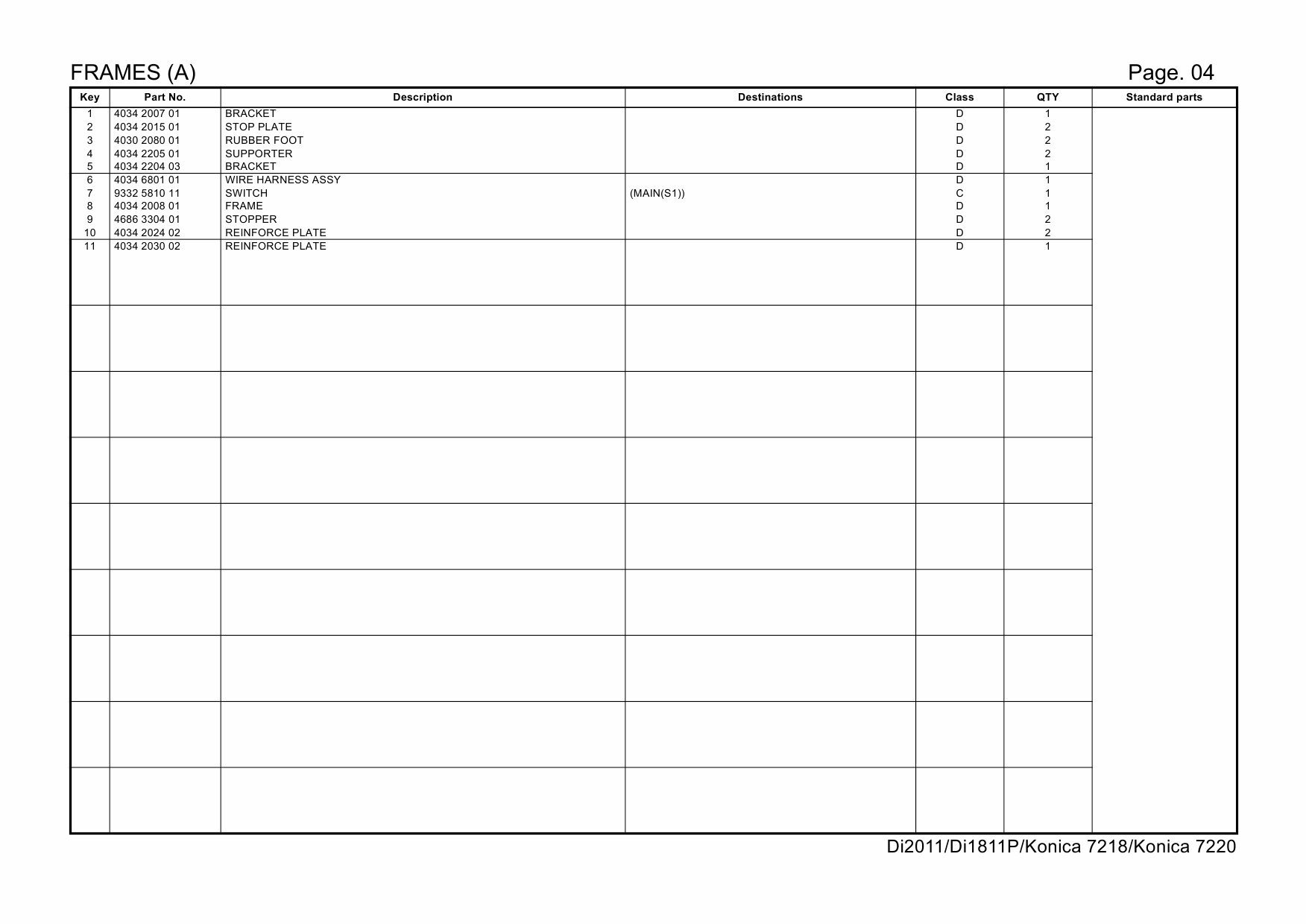 Konica-Minolta Options Di2011 Di1811P 7218 7220 Parts Manual-2